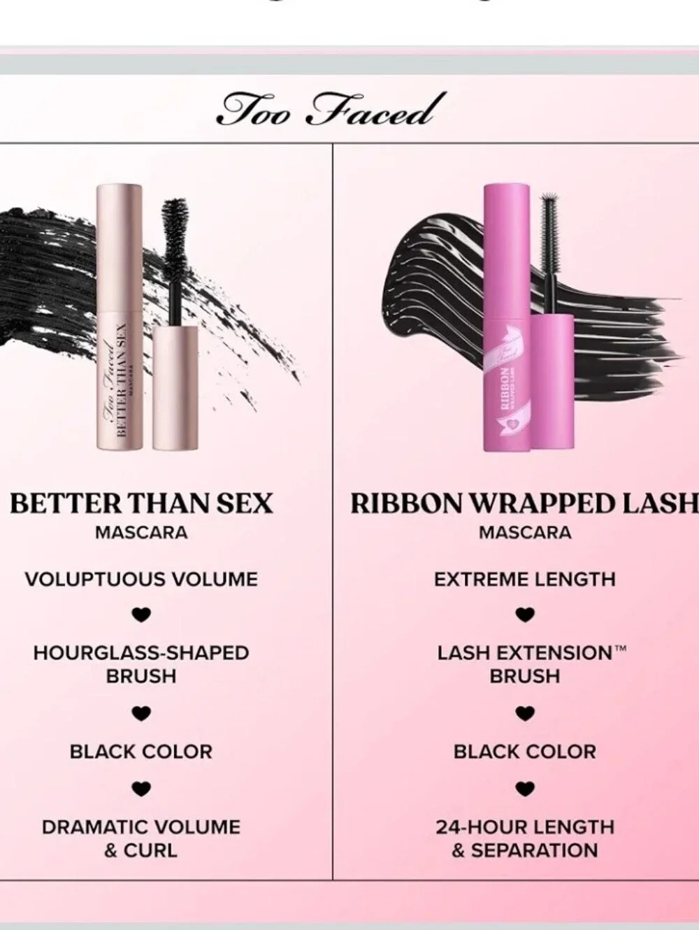 TOO FACED Storybook Lashes Travel Size Mascara Set
